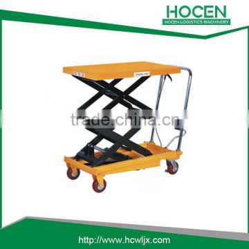 Hydraulic scissor lift