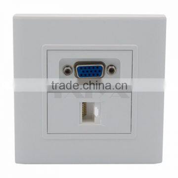 VGA, RJ45 Network wall plate with back side screw connection