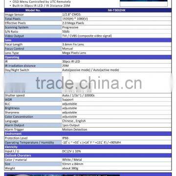 IW-T3032HK Dome 2.0MP 3.6mm Lens IR20M UTC photo-3