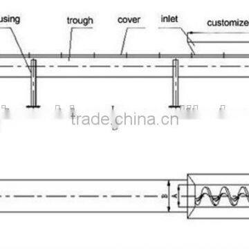 China Supplier Hot Sale Industrial Airtight Coal Powder Screw Feeder for Sale photo-2