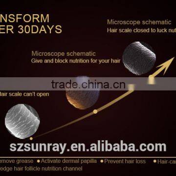 Wholesale Laser Hair Loss Treatment Vibrating Hair Styling Chair Hair Growth Comb photo-2