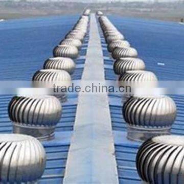 500mm Wind Powered Exhaust Roof Fan For Poultry Farm photo-5
