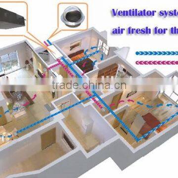 Slient Type Small Airflow Heat Recovery Fresh Air Ventilating Fan photo-5