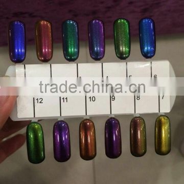 Chameleon Light Change UV Color Gel