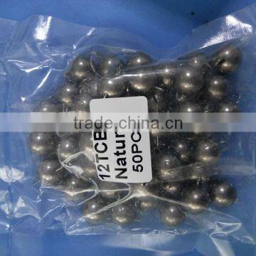 2017 Wholesale Offer for Tungsten Cheburashka Sinker 1g-12g photo-6