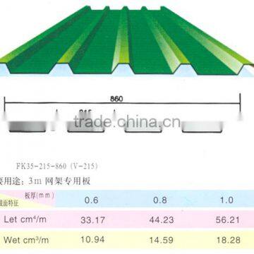 Zinc Ribbed Iron Fence Sheet photo-6