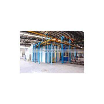Automatic Powder Coating Equipment for Steel Aluminum Coating photo-3