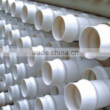 High Quality PVC Pipe With Price photo-6