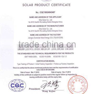 Solar Product Certification
