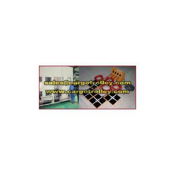 Air Moving Systems Details With Price List