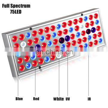 25W 45W Full Spectrum Led Grow Lights For Indoor Plants Greenhouse Farming photo-4