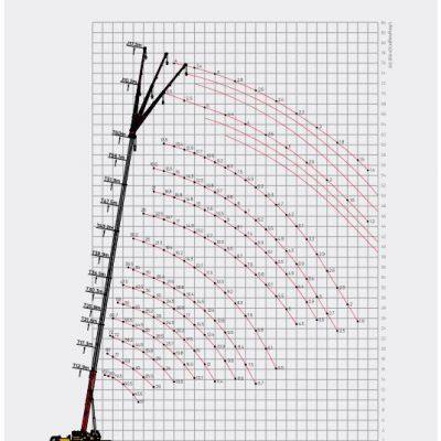 USED 100 TON SANY STC1000T TRUCK CRANE FOR SALE photo-3