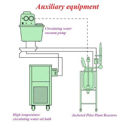 Oil Bath Pot photo-4