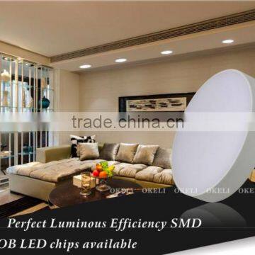 Surface Mounted Led Panel Light as Hanging Led Pendant Light photo-6