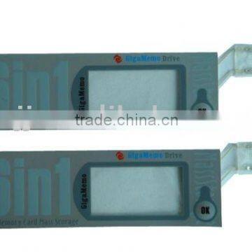 Touch Screen Panel