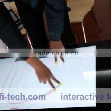 low price capacitive touch foil film,monitor touch foil