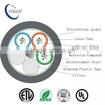 GYTA Non Self-supporting Aerial / Duct Armoured Fiber Optical Cable