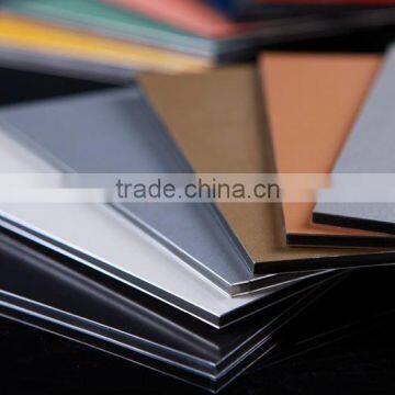 CE Certified Aluminum Composite Panel