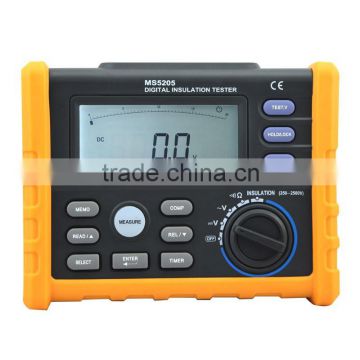 MS5205 2500V Digital and analog display megger insulation resistance tester