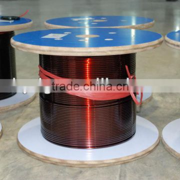 class 200 and 220 magnetic copper wire