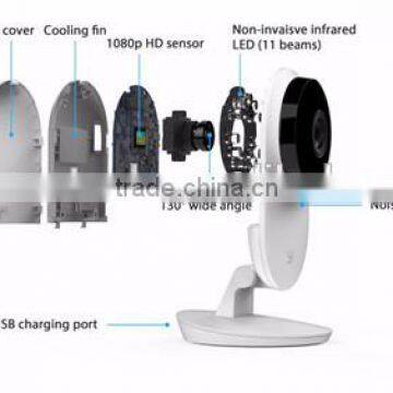 Original Xiao Yi Camera 2 Xiaoyi Ants Home Webcam Xiaoyi IP Camera 2 WIFI Wireless Cam Cctv Night Vision 1080P photo-5