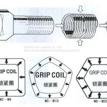 New Type of M18x2.5 Screw Lock Wire Thread Inserts/screw Thread Coils/insert photo-2