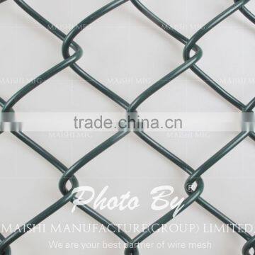 chain link fencing for garden