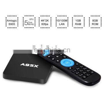 High Quality Black Small Wifi 2.4G Quad Core HD 4k Android 6.0 Smart TV Box photo-2