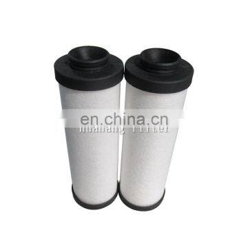 Alternative Nature Gas Filter Element 4CWC11-035 photo-6