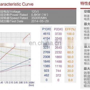 1hp 12v постоянный магнитный двигатель постоянного тока photo-6