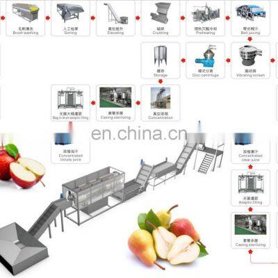 Industrial Fruit Large Vegetable Juice Making Machine Juicer Production Line photo-5