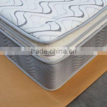 Dream Collection Happy Dream 4 Side Memory Foam Pocket Spring Mattress photo-4