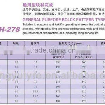 825-12-14PR FORKLIFT INFLATED RUBBER TYRE