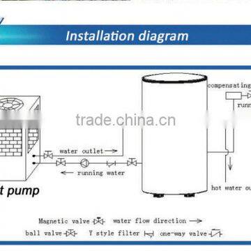 heat pump wiring diagram