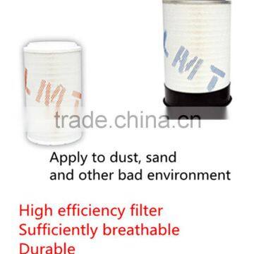 China Factory Supply Truck Spare Parts Coolant Filter WF2054 photo-5