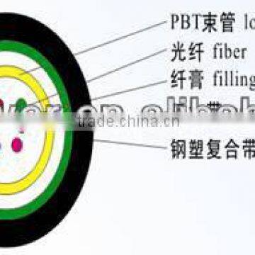 Aerial GYXTC8S special optical fiber cable