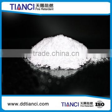 washed kaolin price