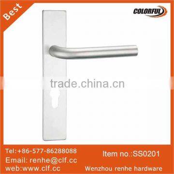 lever type door handle on plate