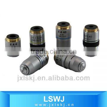 Microscope objective