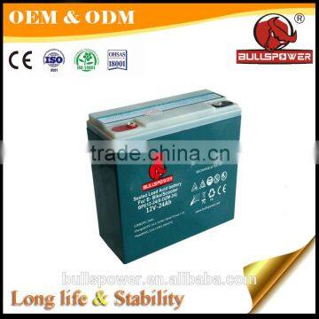 Electric Bicycle Battery Factory Ebike Lithium 24v 10ah Li-ion Akku photo-6
