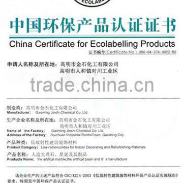 China Certification for Ecolabelling Products