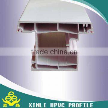 CE standard India type upvc profiles for windows