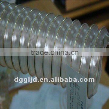 PU flexible air hose