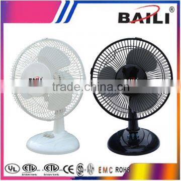 Cheap price 12'' orient table fan