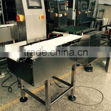 Royee Industrial Limited Check Weigher Machine CW-N220 photo-2