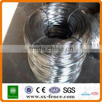 High Quality Zinc coating Iron Wire / Galvanized Iron Wire / Zinc coating Iron Wire