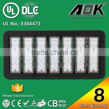 AOK-280Wi C-tick CE EMC GS LVD RoHS UL Energy Star Approval Ip65 Tunnel Lighting photo-3