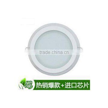 Round Led Panel Light