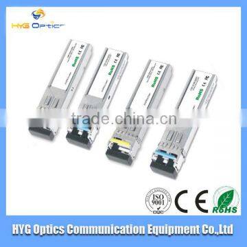 1.25Gb/s CWDM SFP Transceiver