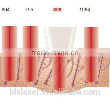 Hair Removal Beauty Machine 808nm Diode Painless Laser photo-5